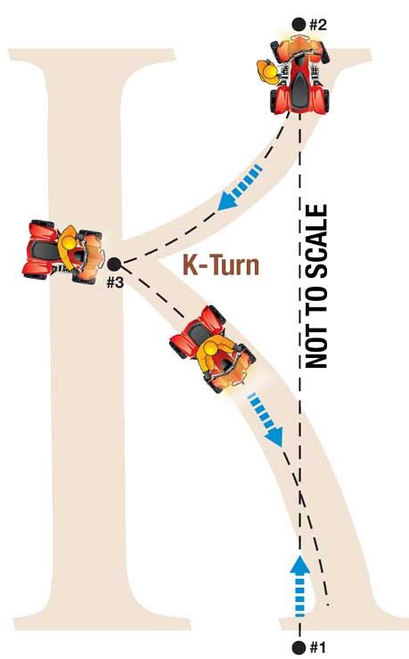 Nov 11, 2017 · How to do Broken U-Turn, K- Turn and 3 Point Turn. The three-point turn (sometimes called a Y-turn, K-turn, or broken U-turn) is the standard method of turning a vehicle around to... 